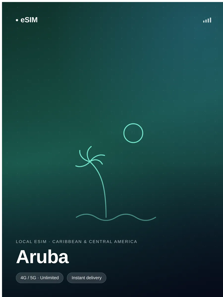 Aruba eSIM - Image 2