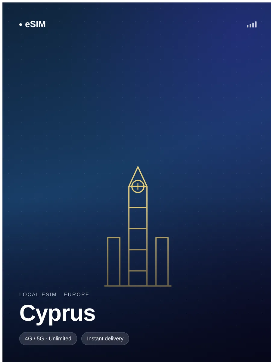 Cyprus eSIM - Image 2