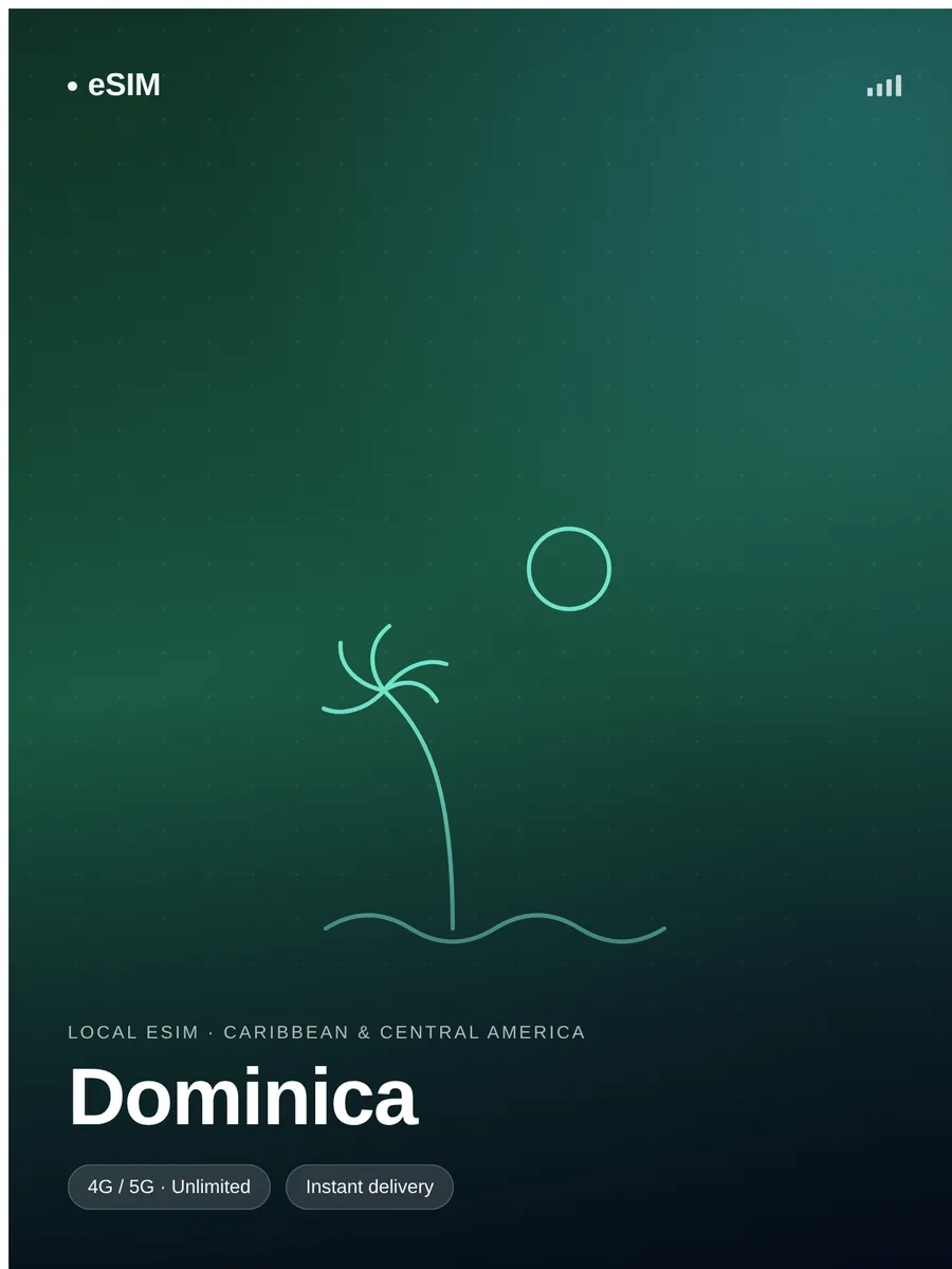 Dominica eSIM - Image 2