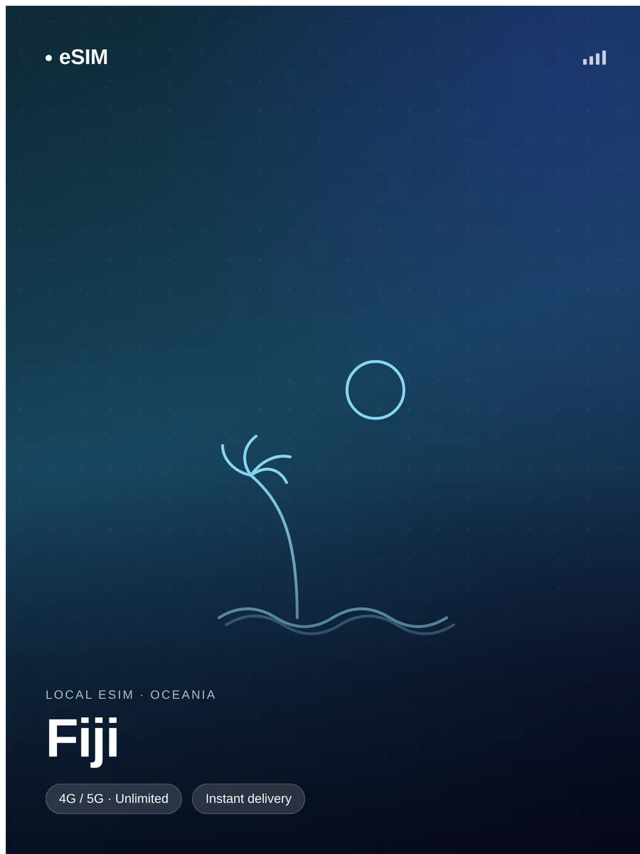 Fiji eSIM - Image 2