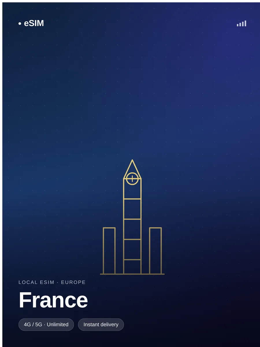 France eSIM - Image 2