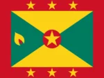 Grenada eSIM