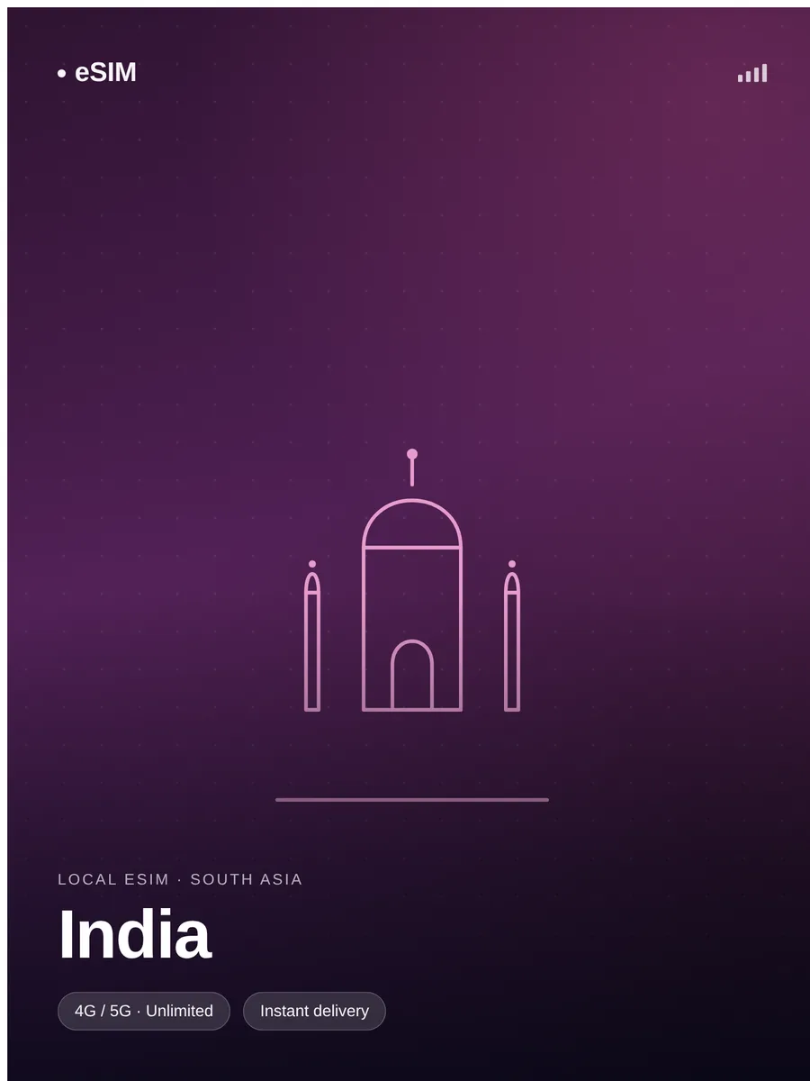 International Water eSIM - Image 2