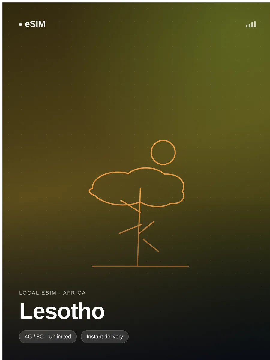 Lesotho eSIM - Image 2