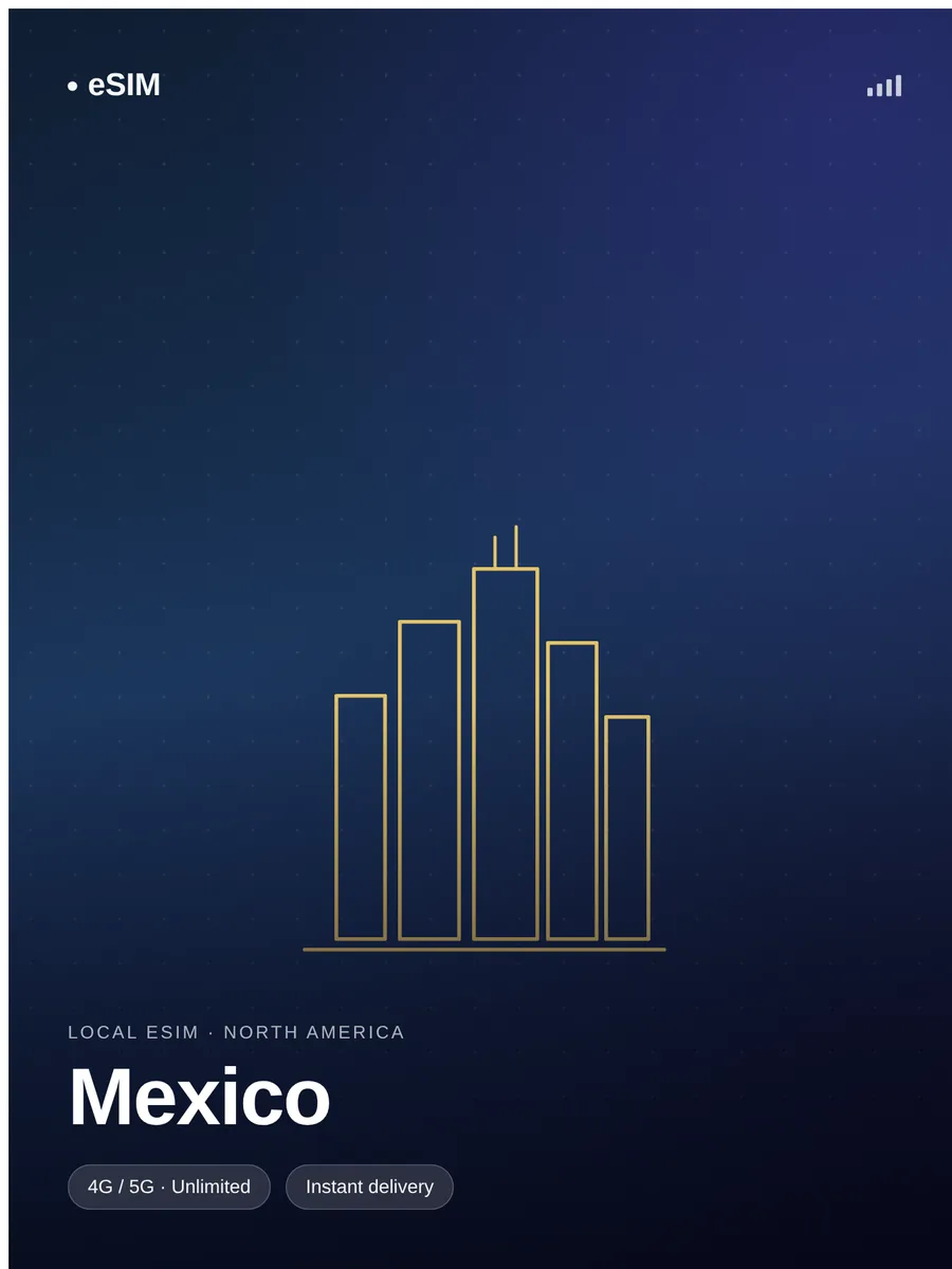 Mexico eSIM - Image 2