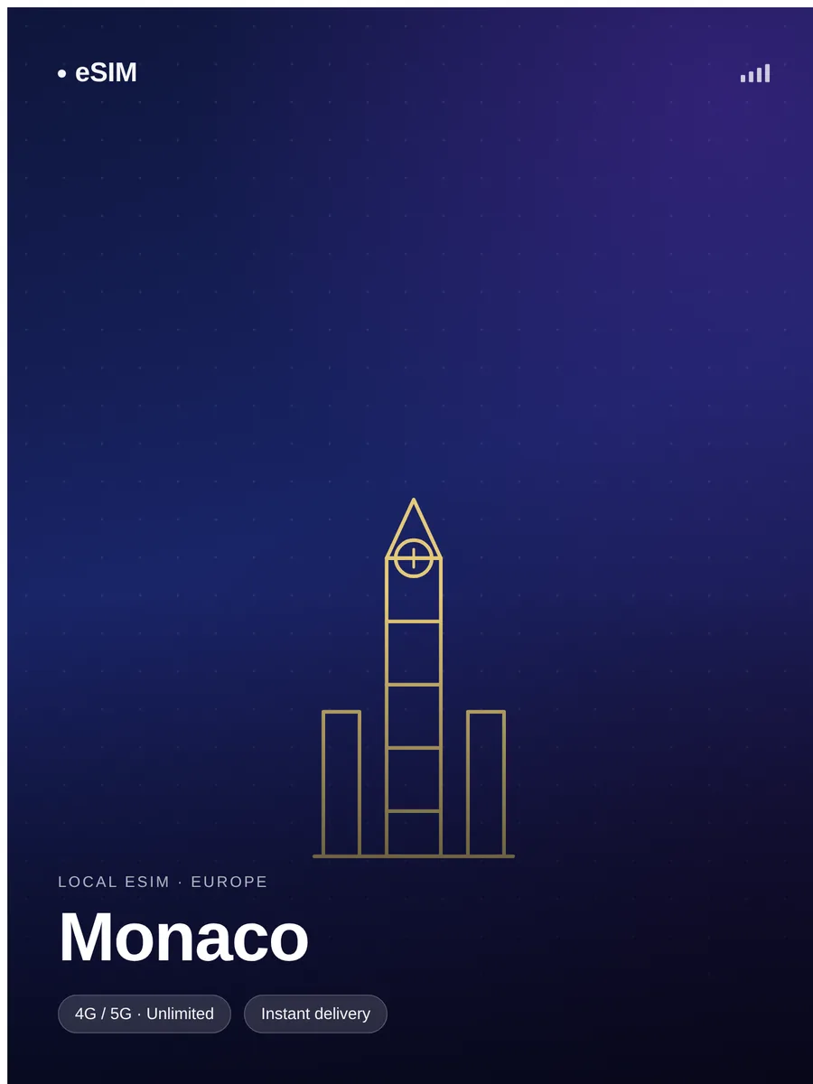 Monaco eSIM - Image 2