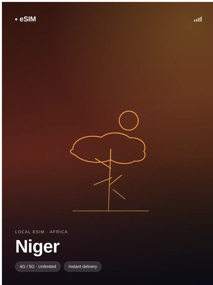 Niger eSIM - Image 2