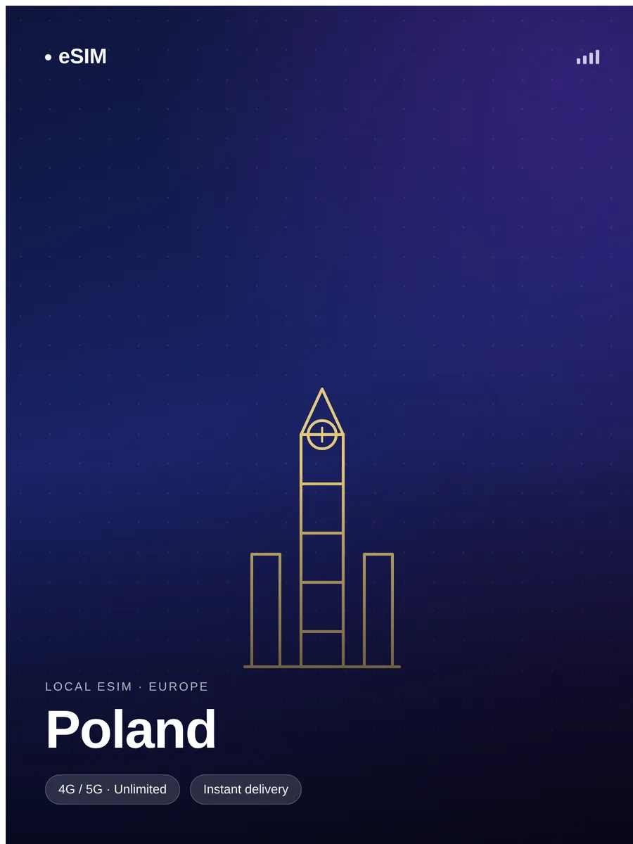 Poland eSIM - Image 2