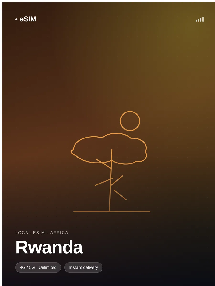 Rwanda eSIM - Image 2