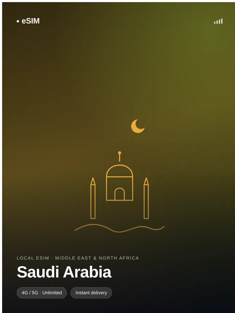 Saudi Arabia eSIM - Image 2