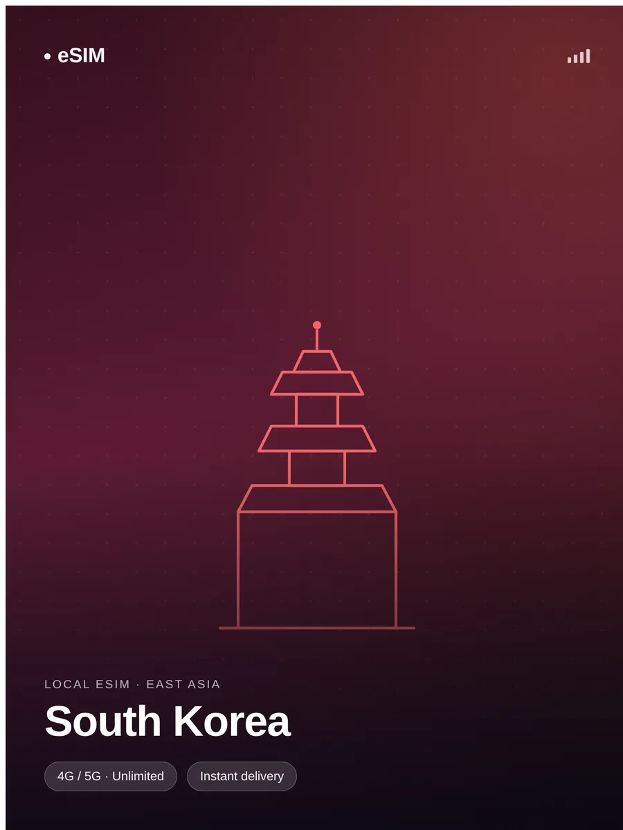South Korea eSIM - Image 2