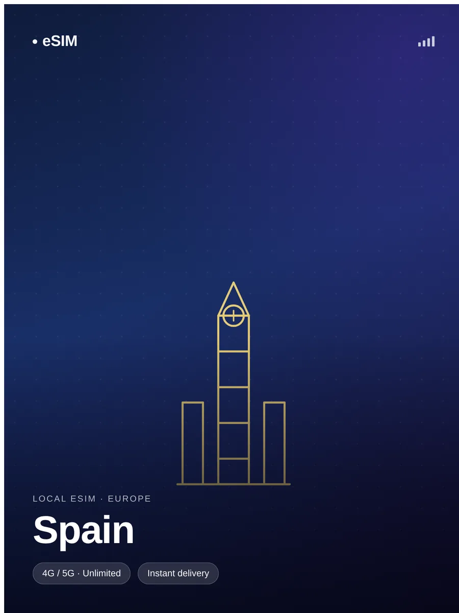 Spain - Image 2