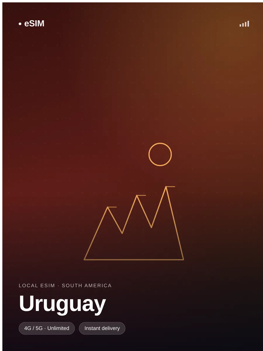Uruguay eSIM - Image 2